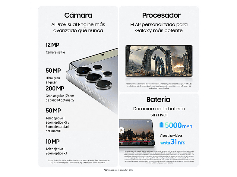 SAMSUNG Móvil en color Titanium Black — 256 GB y 12 GB RAM — foto 5