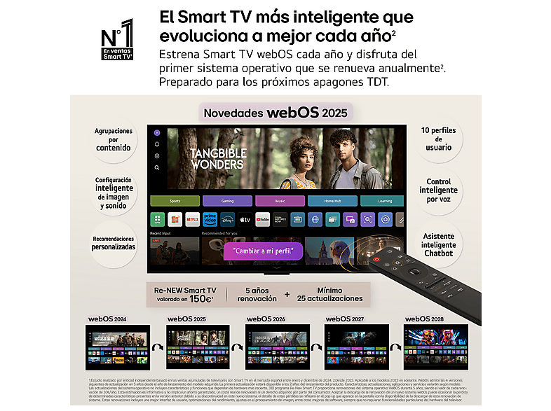 TV OLED 65" LG con OLED 4K en color Negro — foto 9