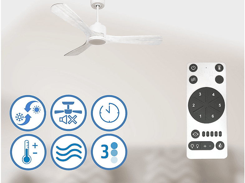 Ventilador de techo PURLINE en color Blanco (mod. NusaD132C03LED64958) — foto 5