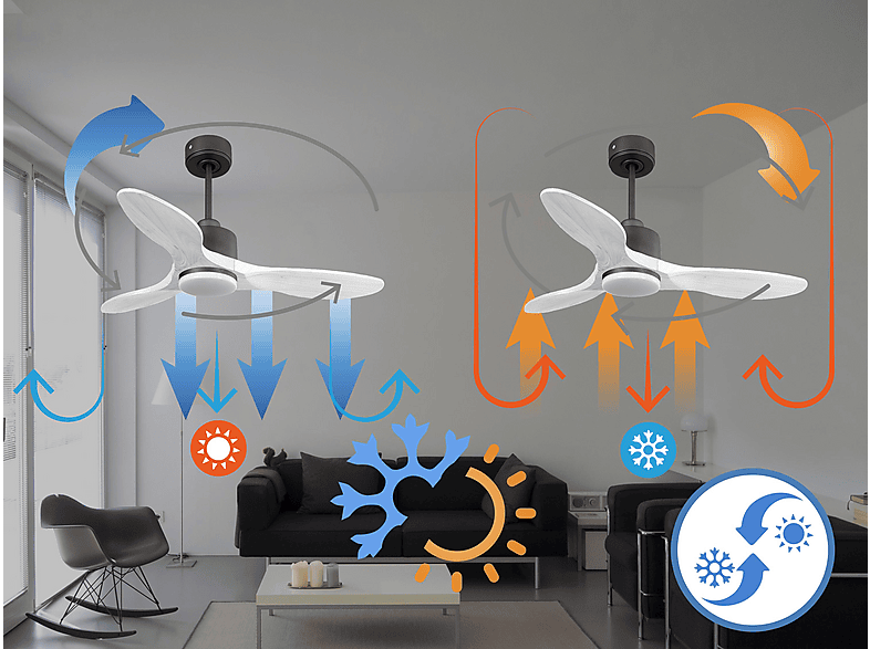 Ventilador de techo PURLINE en color Negro (mod. LimaD106C03LED65259) — foto 6