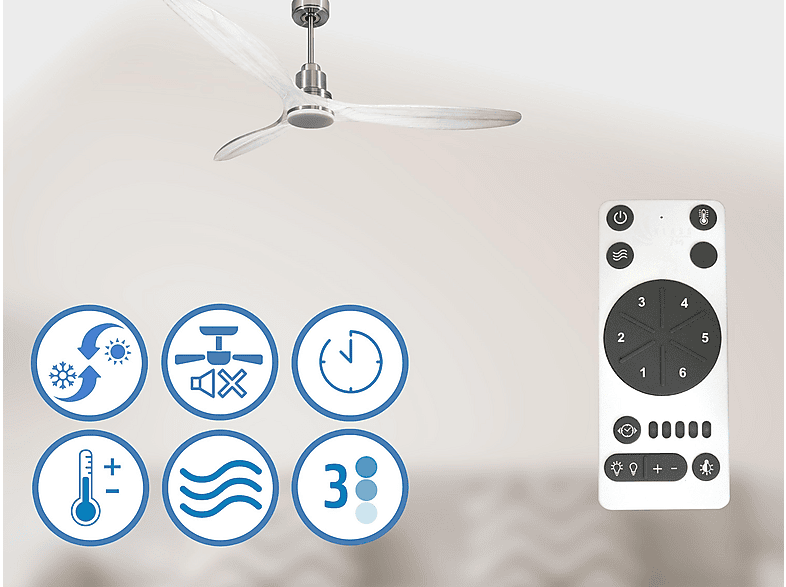 Ventilador de techo PURLINE — 18 W y 6 velocidades (mod. SalD166C04LED67115) — foto 3