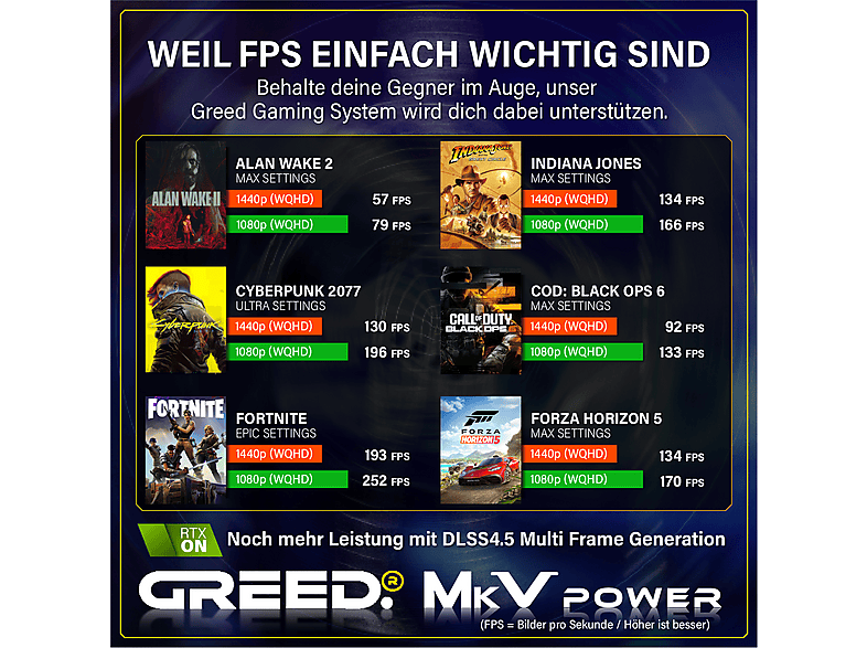 PC Gaming GREED con AMD Ryzen 5 9600X — foto 7