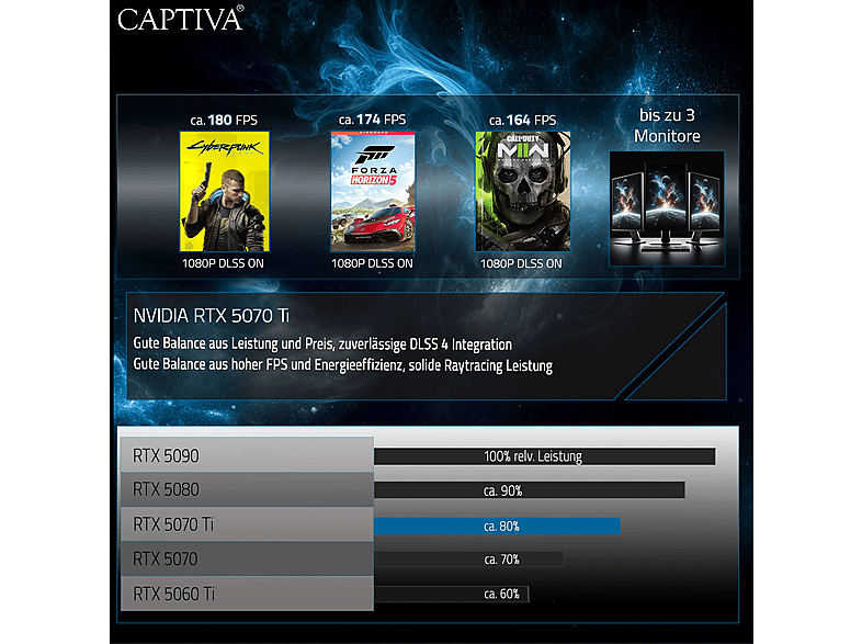 CAPTIVA PC Gaming Intel Core i7 14700F (mod. PC Highend Gaming I89-799) — foto 8