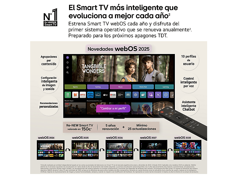TV QNED 100" LG en color Charcoal Black, UHD 4K — foto 9