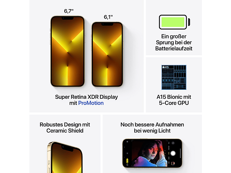 Smartphone APPLE en color Oro (mod. iPhone 13 Pro Max) — foto 8