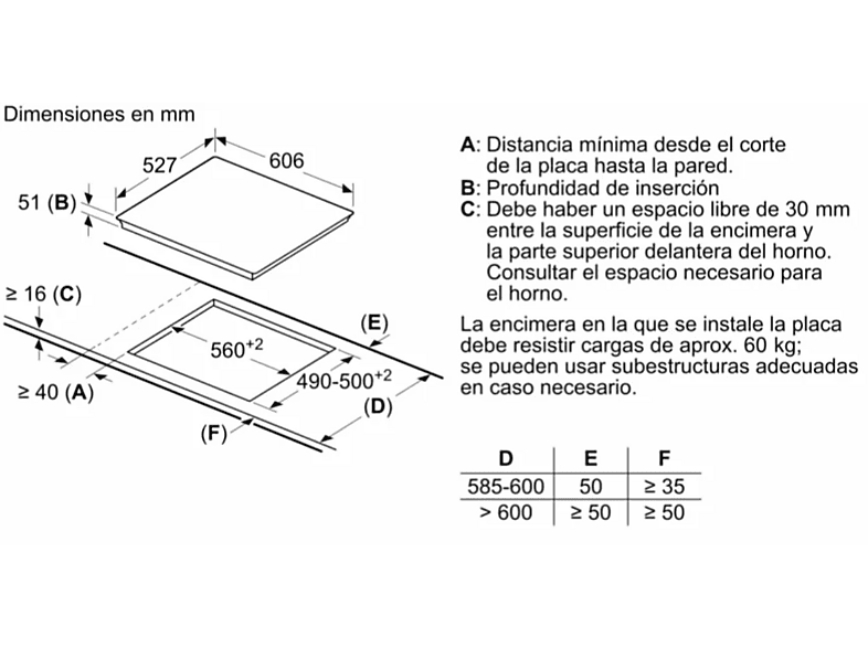 Placa modular BOSCH en color Negro — foto 3