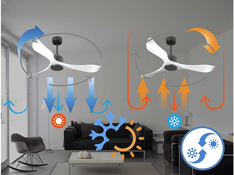 PURLINE Ventilador de techo 6 velocidades (mod. VirginD132C0365184) en color Negro — foto 5