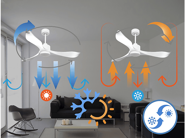 PURLINE Ventilador de techo 18 W (mod. VirginD132C03LED64932) en color Blanco — foto 3