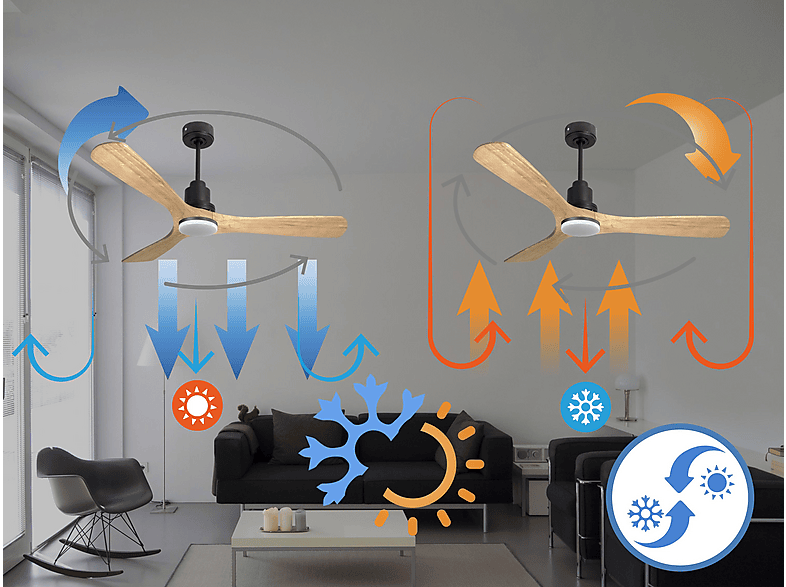 Ventilador de techo PURLINE con 18 W en color Negro — foto 3